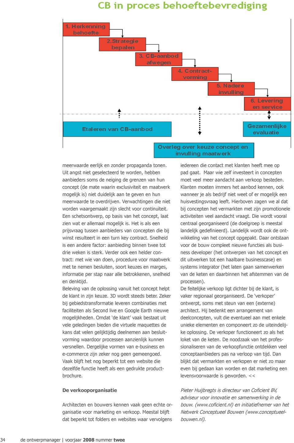 meerwaarde te overdrijven. Verwachtingen die niet worden waargemaakt zijn slecht voor continuïteit. Een schetsontwerp, op basis van het concept, laat zien wat er allemaal mogelijk is.