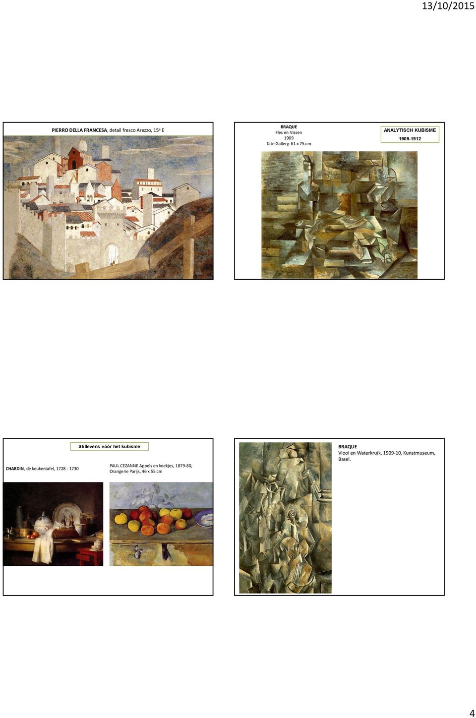 1728-1730 Stillevens vóór het kubisme PAUL CEZANNE Appels en koekjes, 1879-80,