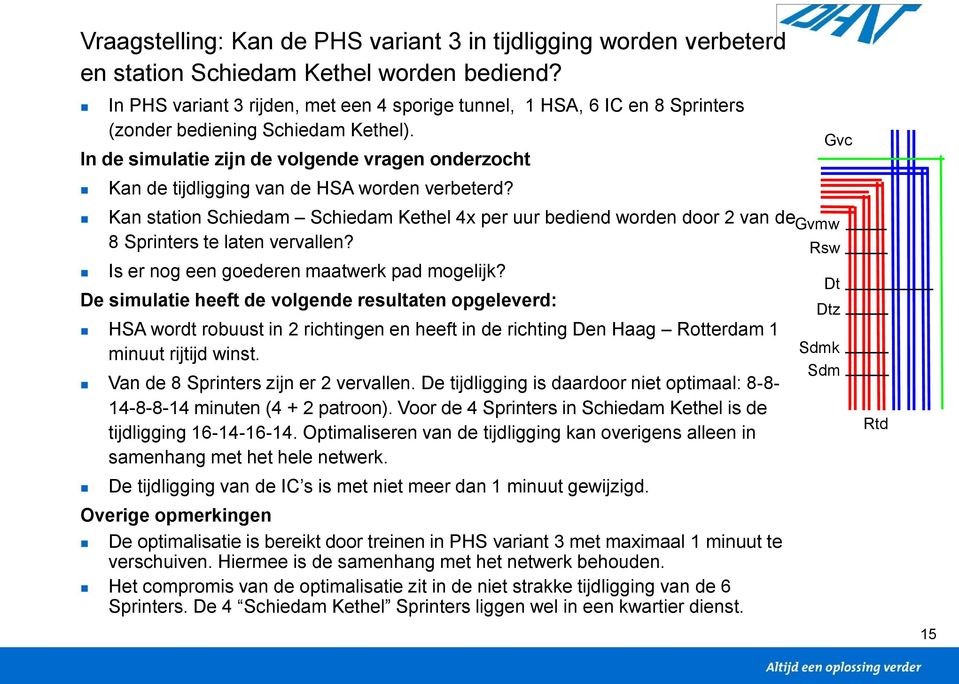 In de simulatie zijn de volgende vragen onderzocht Kan de tijdligging van de HSA worden verbeterd?