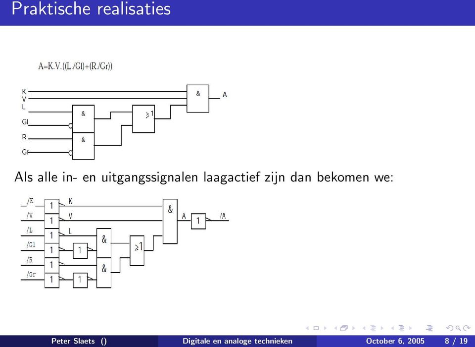 bekomen we: Peter Slaets () Digitale en