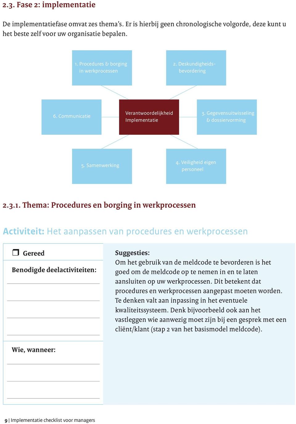 Veiligheid eigen personeel 2.3.1.