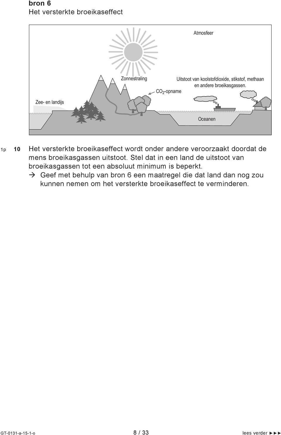 CO 2 -opname Zee- en landijs Oceanen 1p 10 Het versterkte broeikaseffect wordt onder andere veroorzaakt doordat de mens