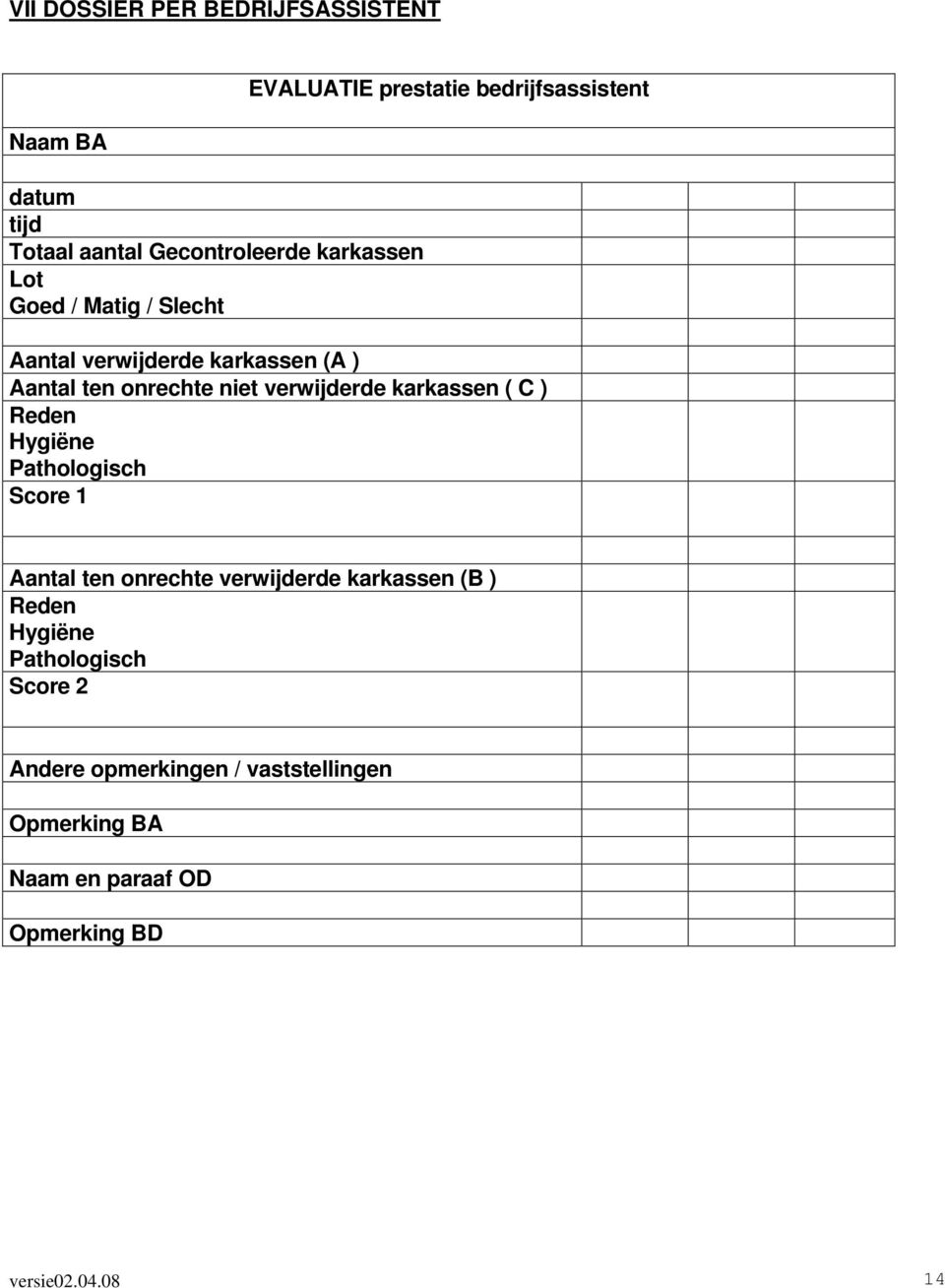 verwijderde karkassen ( C ) Reden Hygiëne Pathologisch Score 1 Aantal ten onrechte verwijderde karkassen (B )