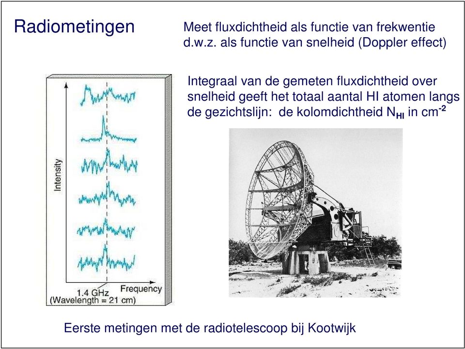 fluxdichtheid over snelheid geeft het totaal aantal HI atomen langs de