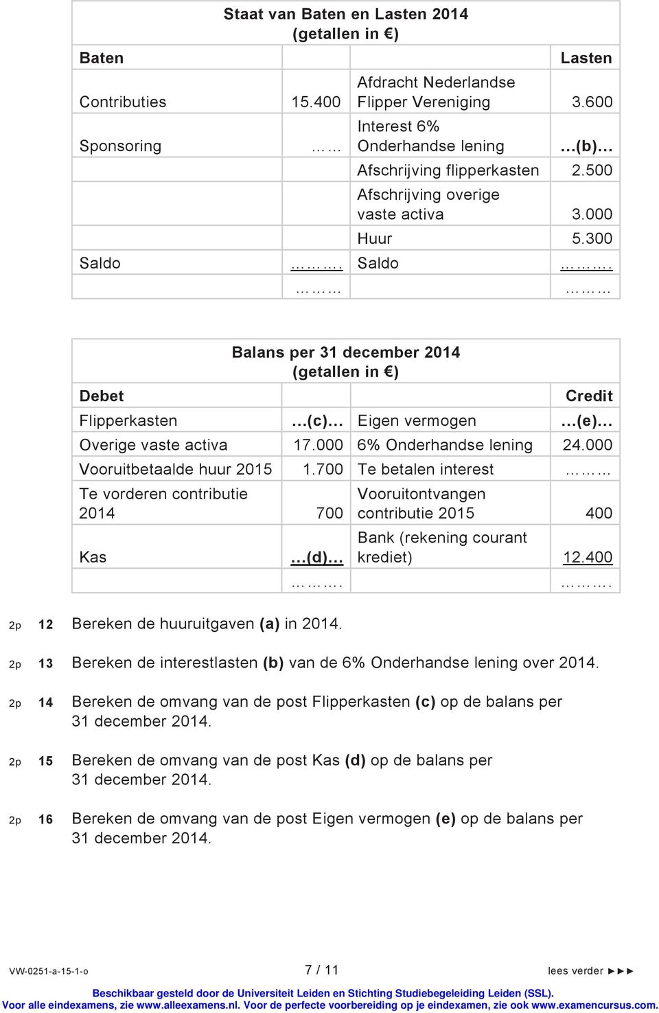 000 6% Onderhandse lening 24.000 Vooruitbetaalde huur 2015 1.700 Te betalen interest Te vorderen contributie 2014 700 Kas 2p 12 Bereken de huuruitgaven (a) in 2014.