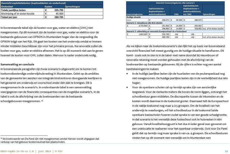 Op dit moment zijn de kosten voor gas, water en elektra voor de bestaande gebouwen van OPRON in Muntendam hoger dan de vergoeding die OPRON krijgt van het Rijk.