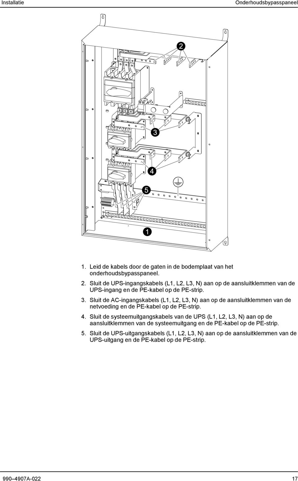Sluit de AC-ingangskabels (L1, L2, L3, N) aan op de aansluitklemmen van de netvoeding en de PE-kabel op de PE-strip. 4.