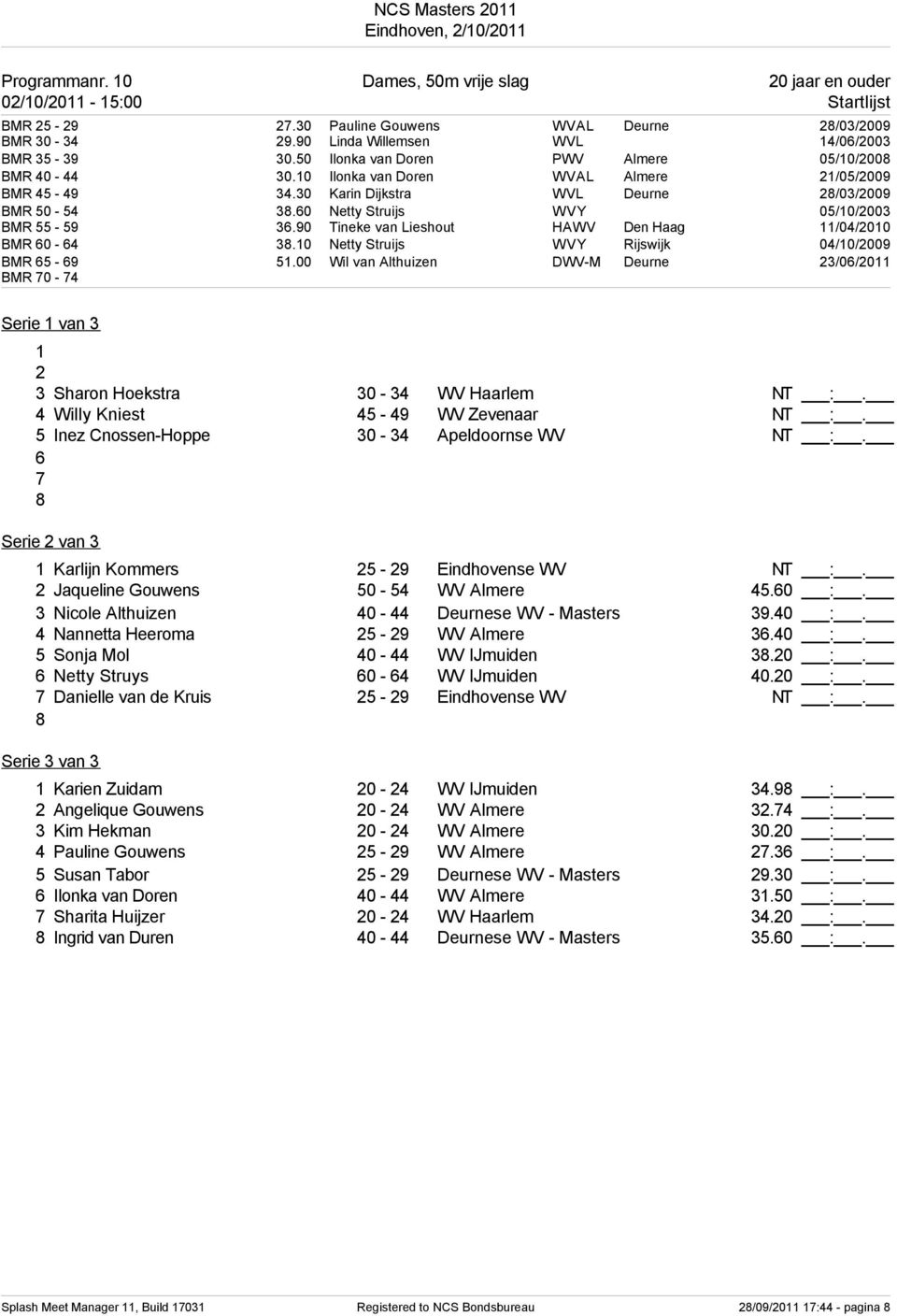 0 Netty Struijs WVY 05/0/003 BMR 55-59 3.90 Tineke van Lieshout HAWV Den Haag /04/00 BMR 0-4 3.0 Netty Struijs WVY Rijswijk 04/0/009 BMR 5-9 5.