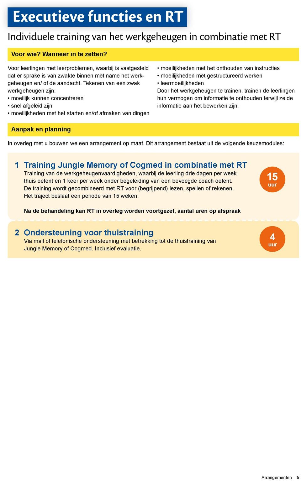 Tekenen van een zwak werkgeheugen zijn: moeilijk kunnen concentreren snel afgeleid zijn moeilijkheden met het starten en/of afmaken van dingen moeilijkheden met het onthouden van instructies