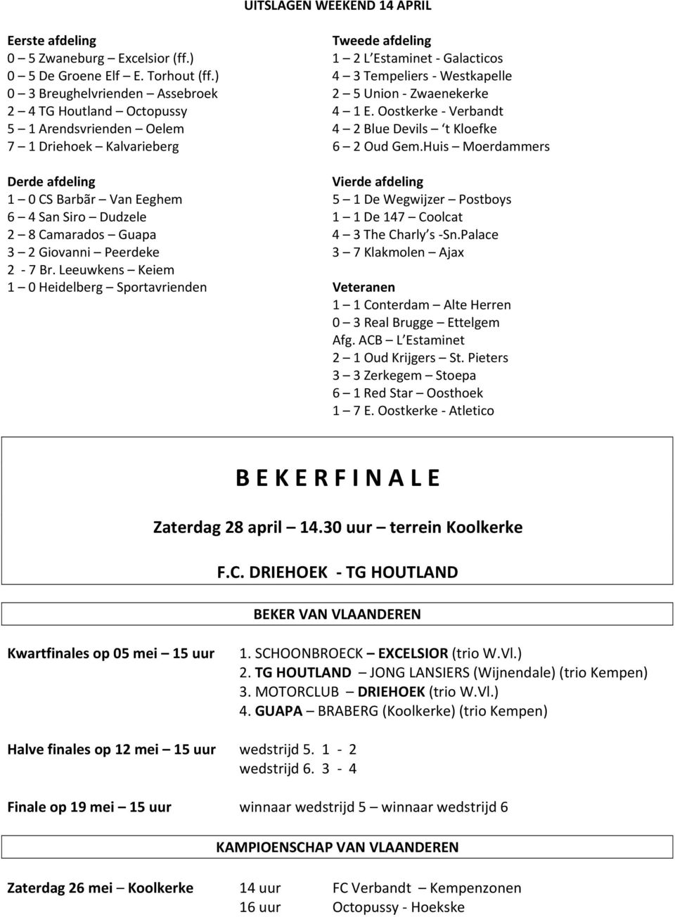 Oostkerke Verbandt 5 1 Arendsvrienden Oelem 4 2 Blue Devils t Kloefke 7 1 Driehoek Kalvarieberg 6 2 Oud Gem.