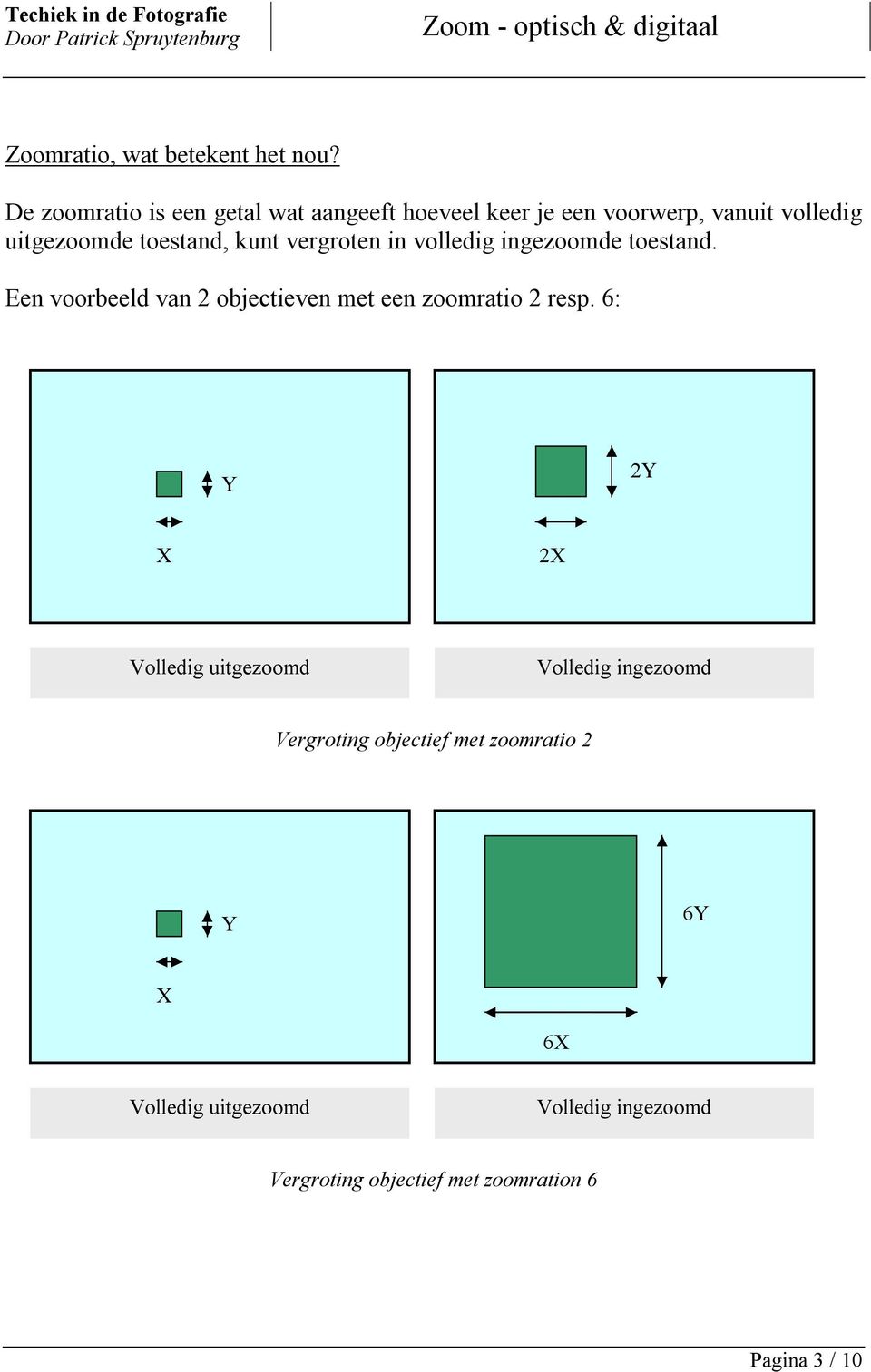 kunt vergroten in volledig ingezoomde toestand. Een voorbeeld van 2 objectieven met een zoomratio 2 resp.