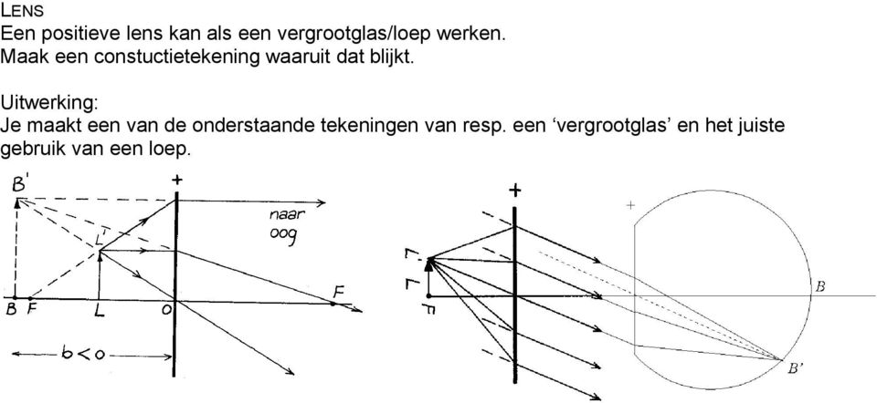 Maak een constuctietekening waaruit dat blijkt.