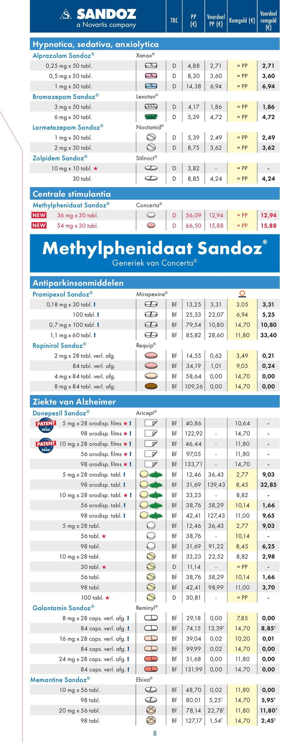 D 8,75 3,62 = 3,62 Zolpidem Sandoz Stilnoct 10 mg x 10 tabl. H D 3,82 = Centrale stimulantia Methylphenidaat Sandoz 30 tabl.