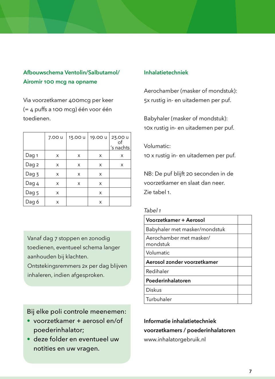 Ontstekingsremmers 2x per dag blijven inhaleren, indien afgesproken. Bij elke poli controle meenemen: voorzetkamer + aerosol en/of poederinhalator; deze folder en eventueel uw notities en uw vragen.