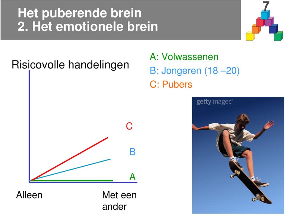 handelingen A: Volwassenen B: