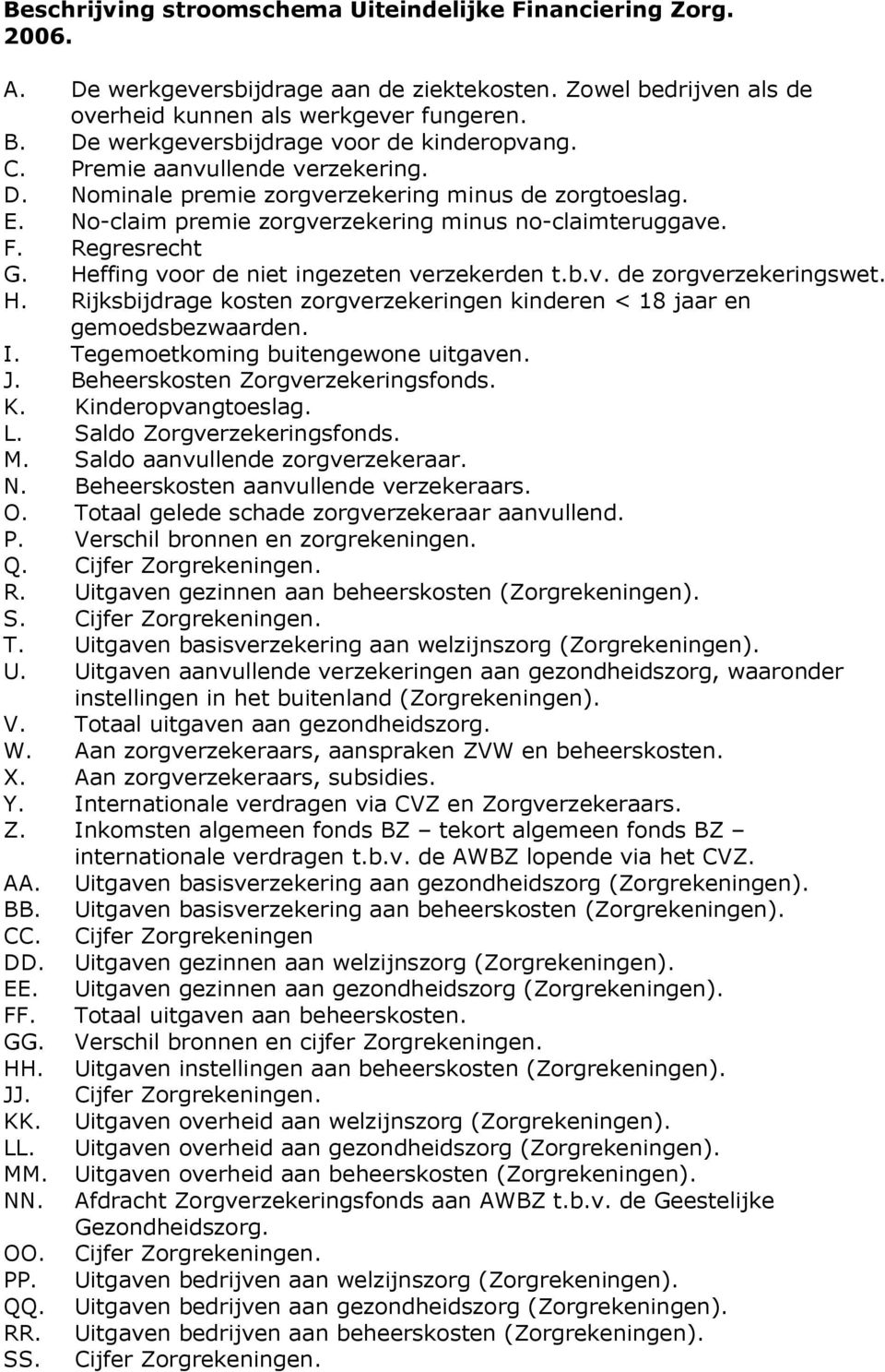 Regresrecht G. Heffing voor de niet ingezeten verzekerden t.b.v. de zorgverzekeringswet. H. Rijksbijdrage kosten zorgverzekeringen kinderen < 18 jaar en gemoedsbezwaarden. I.