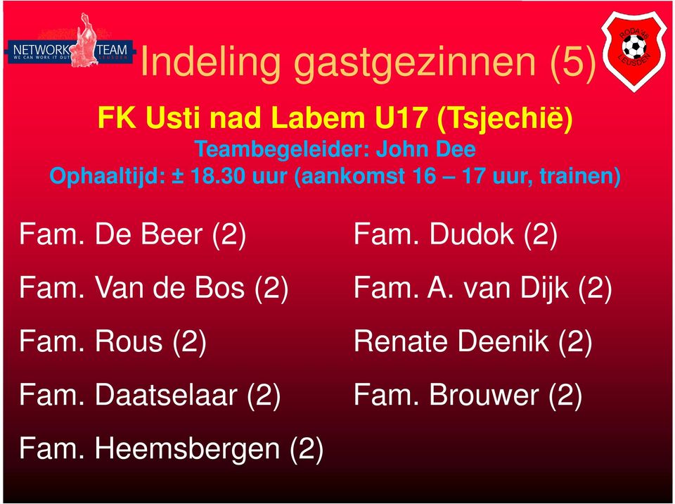 De Beer (2) Fam. Dudok (2) Fam. Van de Bos (2) Fam. A. van Dijk (2) Fam.