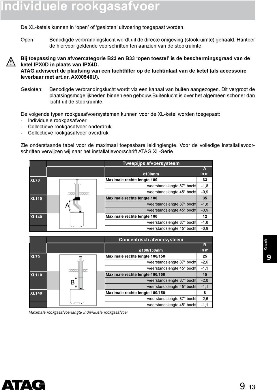 ATAG aviseert e plaatsing van een luchtfilter op e luchtinlaat van e ketel (als accessoire leverbaar met art.nr. AX00540U).