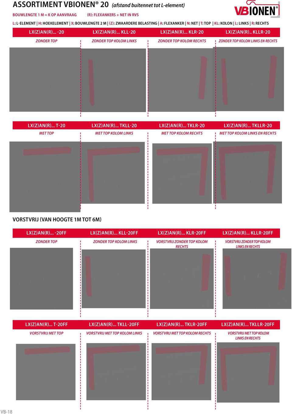 . KLLR-20 ZONDER TOP ZONDER TOP KOLOM LINKS ZONDER TOP KOLOM RECHTS ZONDER TOP KOLOM LINKS EN RECHTS LX(Z)AN(R)... T-20 LX(Z)AN(R)... TKLL-20 LX(Z)AN(R)... TKLR-20 LX(Z)AN(R).
