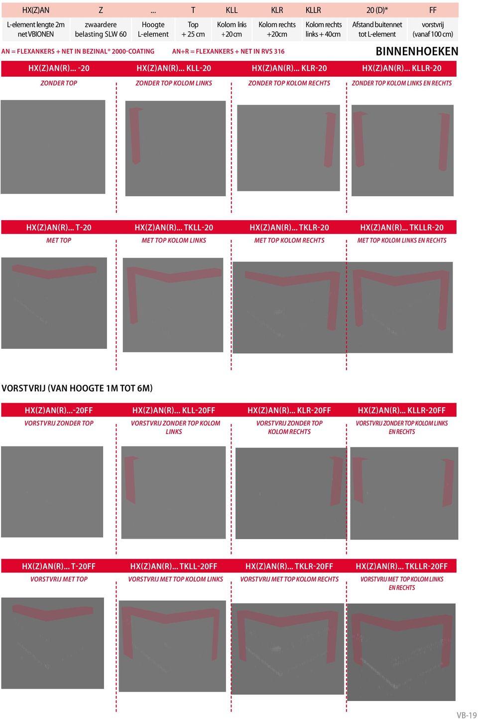 L-element vorstvrij (vanaf 100 ) AN = FLEXANKERS + NET IN BEZINAL 2000-COATING AN+R = FLEXANKERS + NET IN RVS 316 BINNENHOEKEN HX(Z)AN(R)... -20 HX(Z)AN(R)... KLL-20 HX(Z)AN(R)... KLR-20 HX(Z)AN(R).