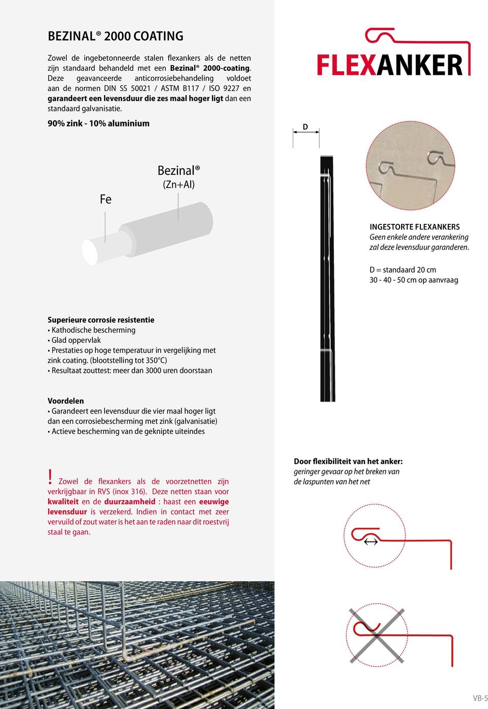 90% zink - 10% aluminium D Fe Bezinal (Zn+Al) INGESTORTE FLEXANKERS Geen enkele andere verankering zal deze levensduur garanderen.