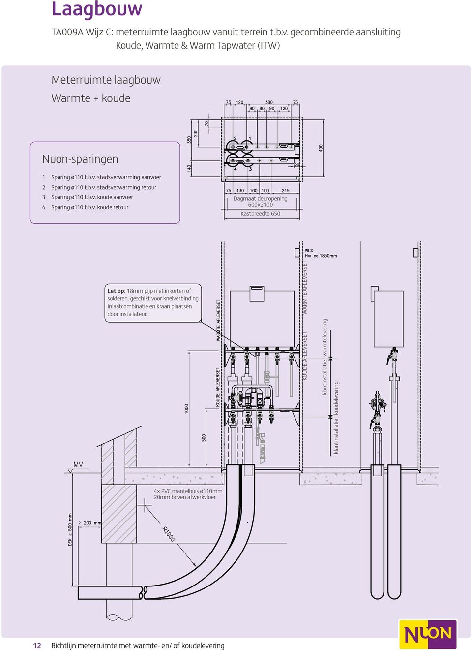 Inlaatcombinatie en kraan plaatsen door installateur.