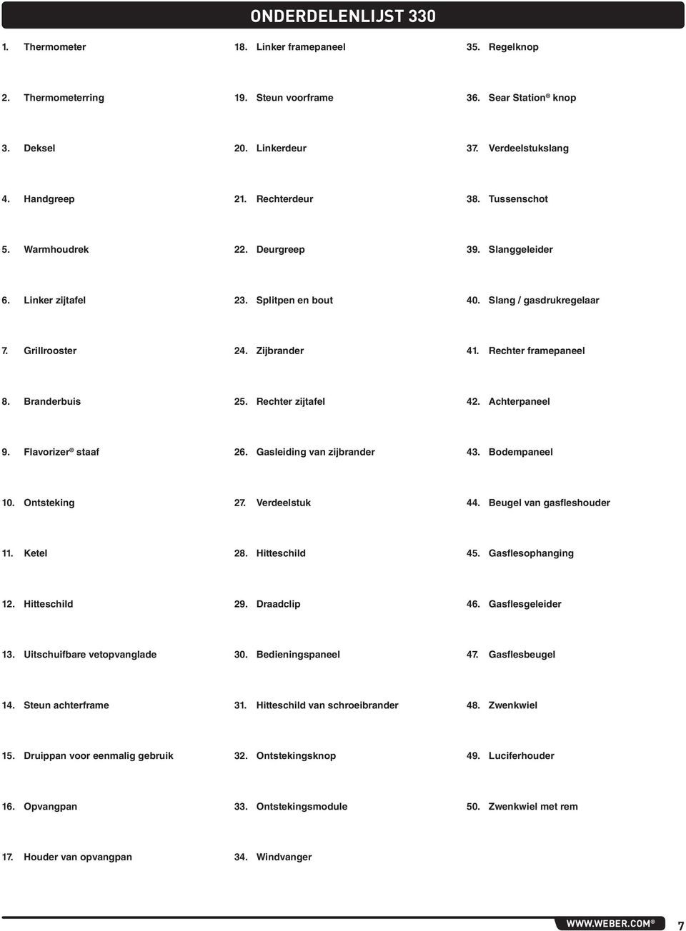 Rechter zijtafel 4. Achterpaneel 9. Flavorizer staaf 6. Gasleiding van zijbrander 4. Bodempaneel 0. Ontsteking 7. Verdeelstuk 44. Beugel van gasfleshouder. Ketel 8. Hitteschild 45. Gasflesophanging.