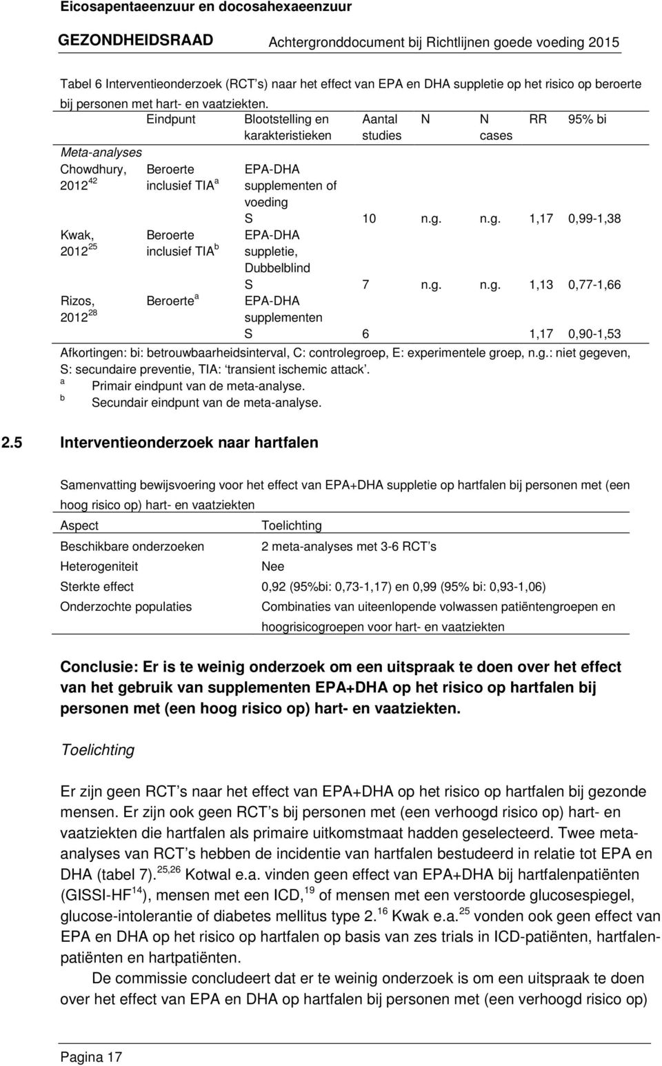 g. n.g. 1,13 0,77-1,66 Rizos, 2012 28 Beroerte a EPA-DHA supplementen S 6 1,17 0,90-1,53 Afkortingen: bi: betrouwbaarheidsinterval, C: controlegroep, E: experimentele groep, n.g.: niet gegeven, S: secundaire preventie, TIA: transient ischemic attack.