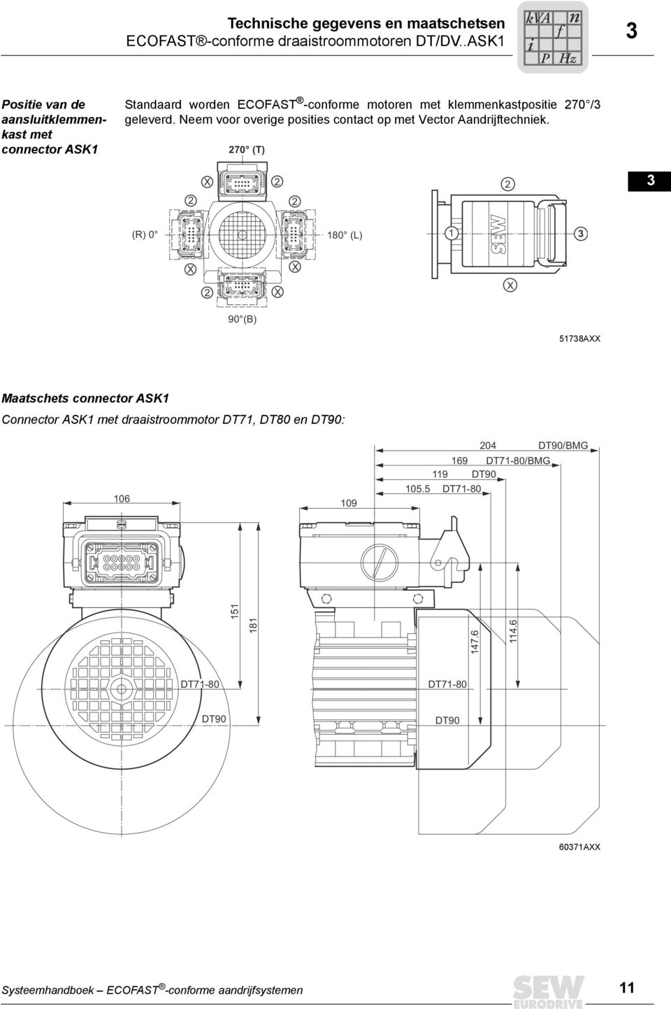 geleverd. Neem voor overige posities contact op met Vector Aandrijftechniek.