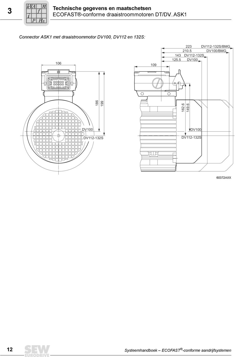 .ASK Connector ASK met draaistroommotor DV00, DV en S: 06 09 DV-S/BMG 0.