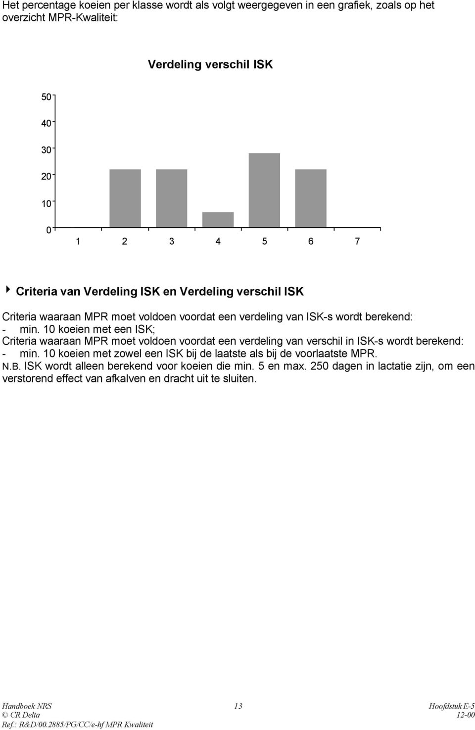 10 koeien met een ISK; Criteria waaraan MPR moet voldoen voordat een verdeling van verschil in ISK-s wordt berekend: - min.