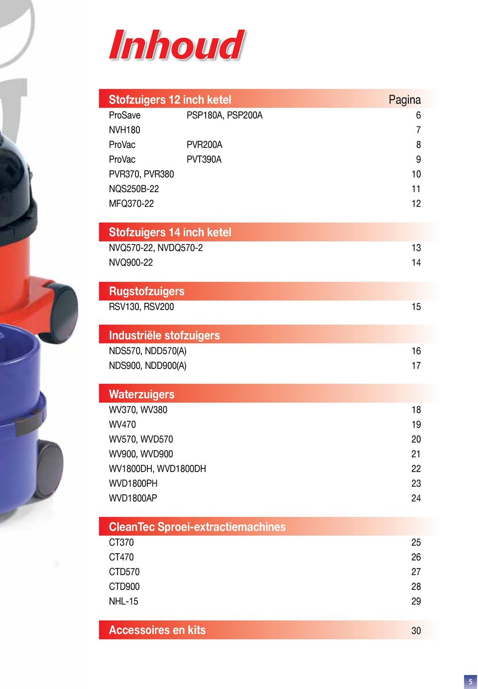 stofzuigers NDS570, NDD570(A) 16 NDS900, NDD900(A) 17 Waterzuigers WV370, WV380 18 WV470 19 WV570, WVD570 20 WV900, WVD900 21 WV1800DH,