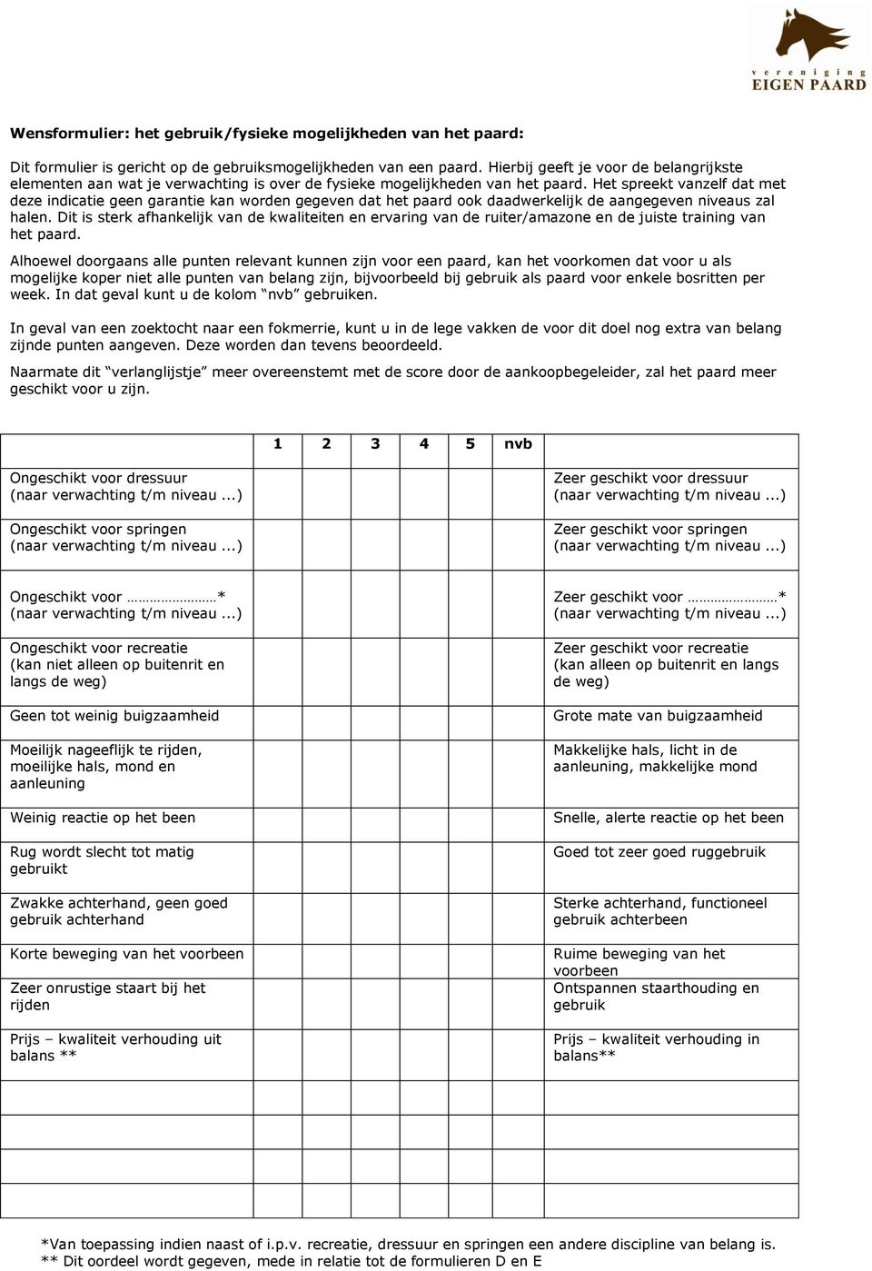 Het spreekt vanzelf dat met deze indicatie geen garantie kan wrden gegeven dat het paard k daadwerkelijk de aangegeven niveaus zal halen.