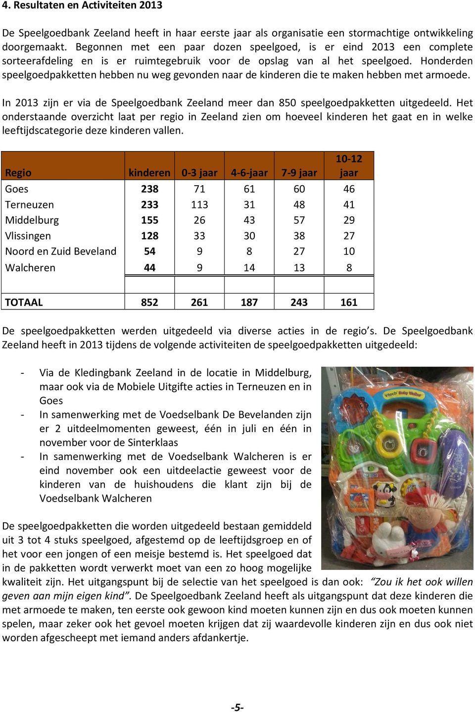 Honderden speelgoedpakketten hebben nu weg gevonden naar de kinderen die te maken hebben met armoede. In 2013 zijn er via de Speelgoedbank Zeeland meer dan 850 speelgoedpakketten uitgedeeld.