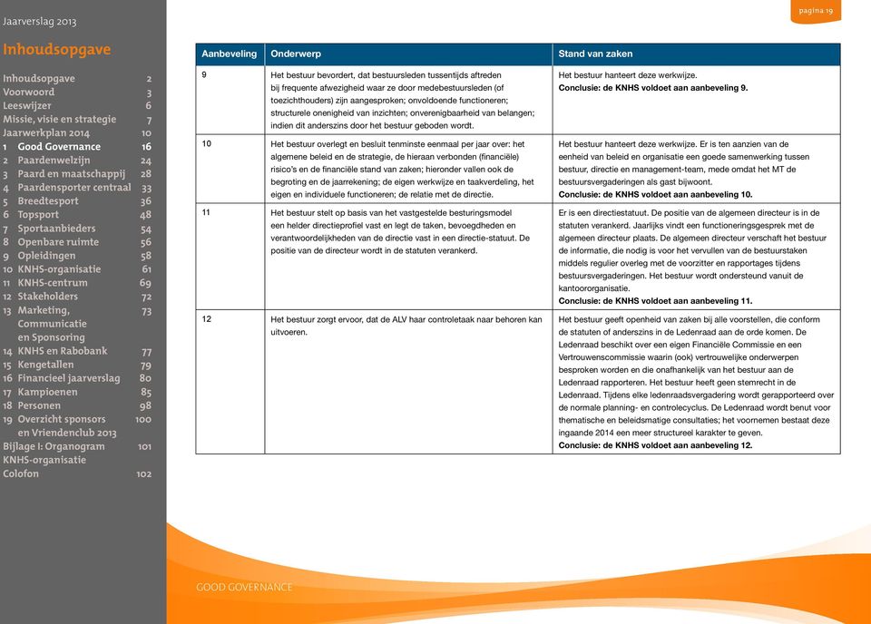 10 Het bestuur overlegt en besluit tenminste eenmaal per jaar over: het algemene beleid en de strategie, de hieraan verbonden (financiële) risico s en de financiële stand van zaken; hieronder vallen