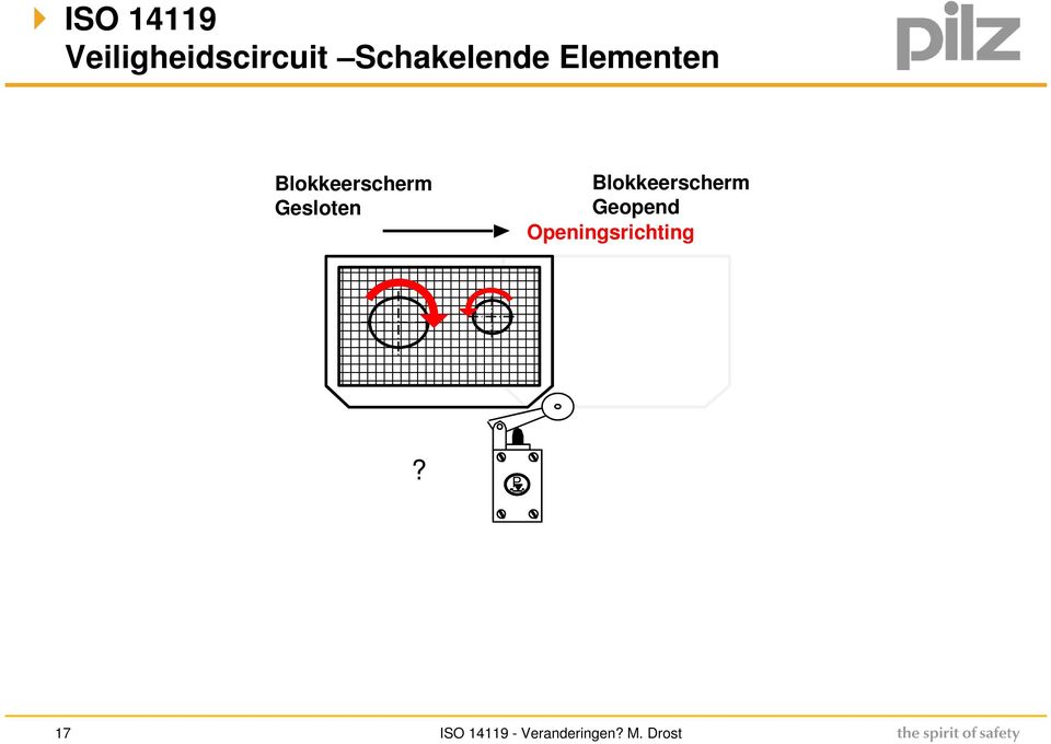 Blokkeerscherm Gesloten