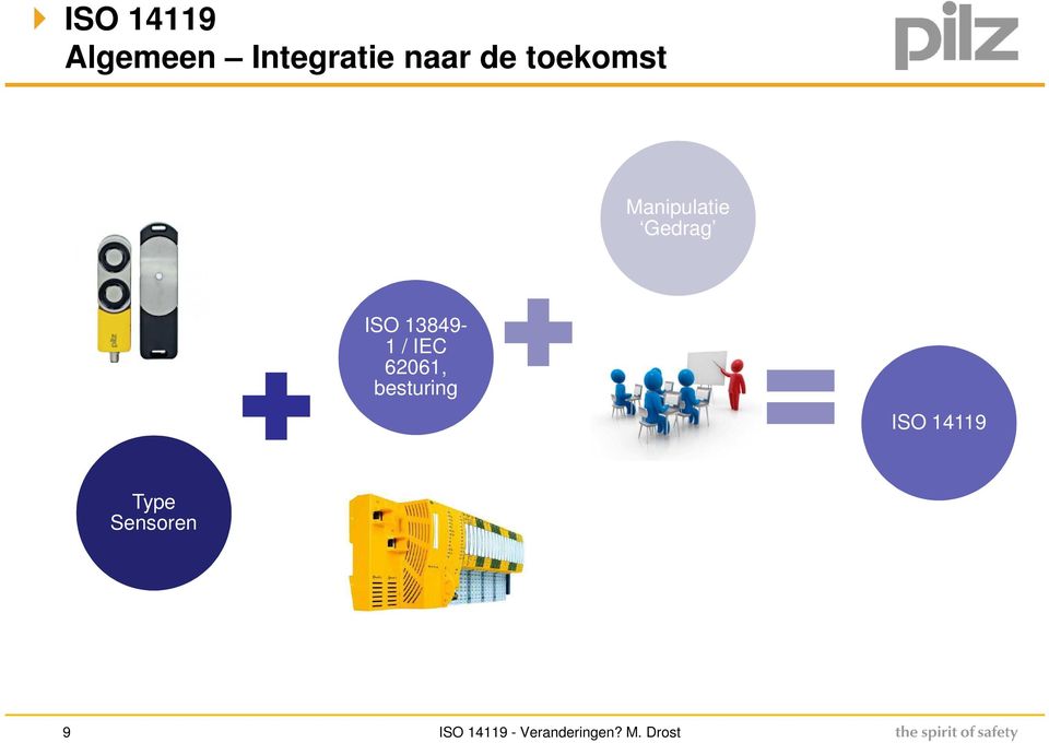 ISO 13849-1 / IEC 62061,