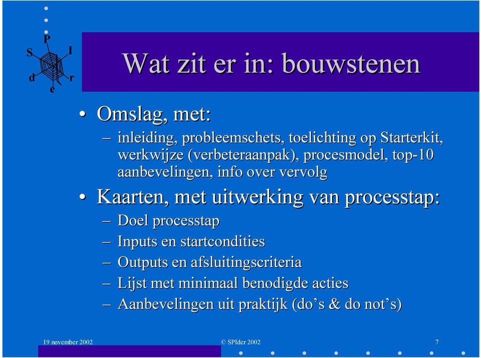 van pocsstap: Dol pocsstap nputs n statconitis Outputs n afsluitingscitia Lijst