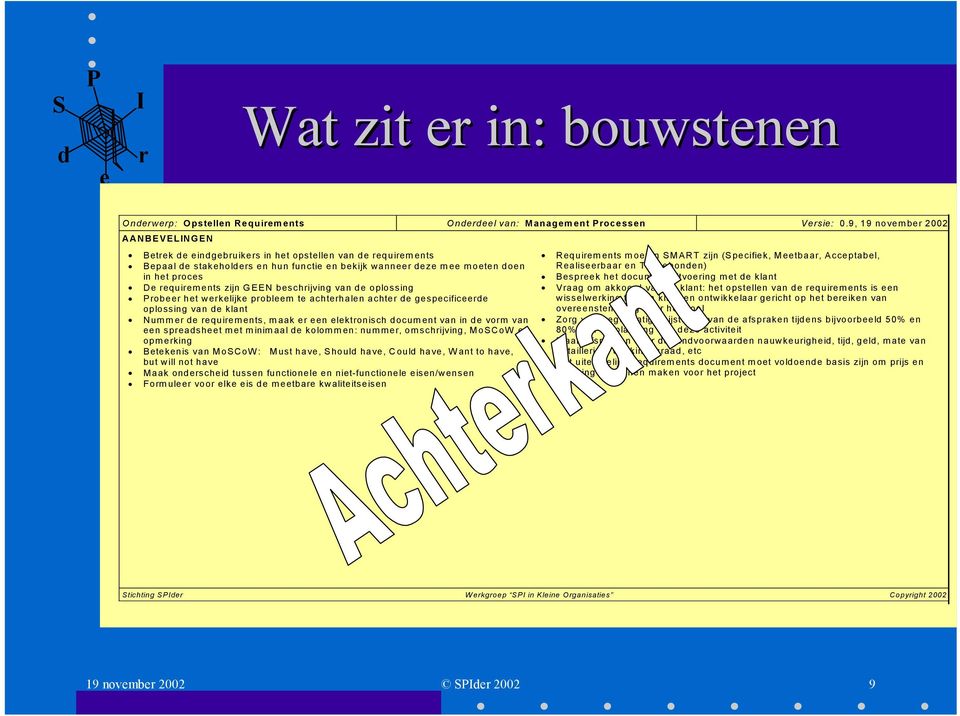 poblmschts, Ralisbaa tolichting n Tijgbonn) Litatuu Bspk ht ocumnt uitvoing mt klant op Statkit, wisslwking tussn klant n ontwikklaa gicht ht bikn van ovnstmming ov ht ol wkwijz (vbtaanpak),