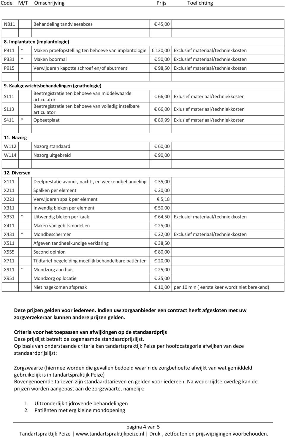 Verwijderen kapotte schroef en/of abutment 98,50 Exclusief materiaal/techniekkosten 9.