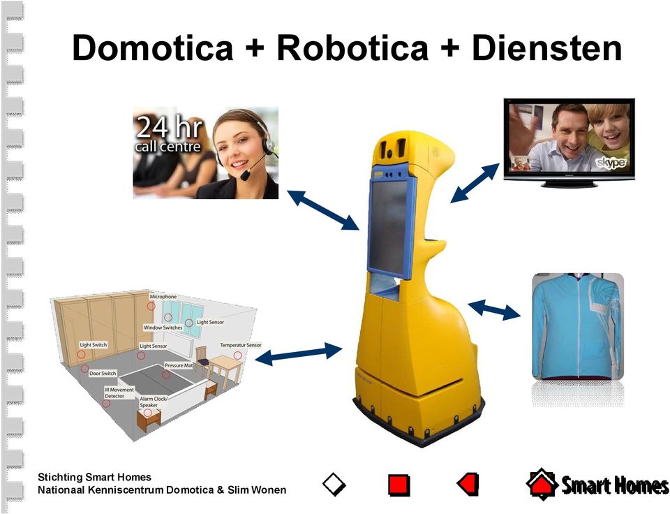 Robotica 