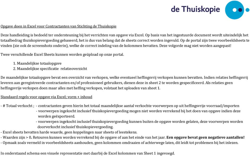 Op de portal zijn twee voorbeeldsheets te vinden (zie ook de screenshots onderin), welke de correct indeling van de kolommen bevatten. Deze volgorde mag niet worden aangepast!