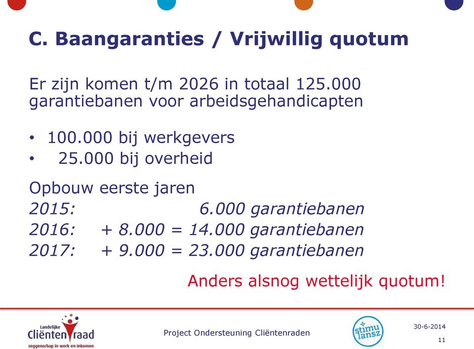 000 bij overheid Opbouw eerste jaren 2015: 6.000 garantiebanen 2016: + 8.