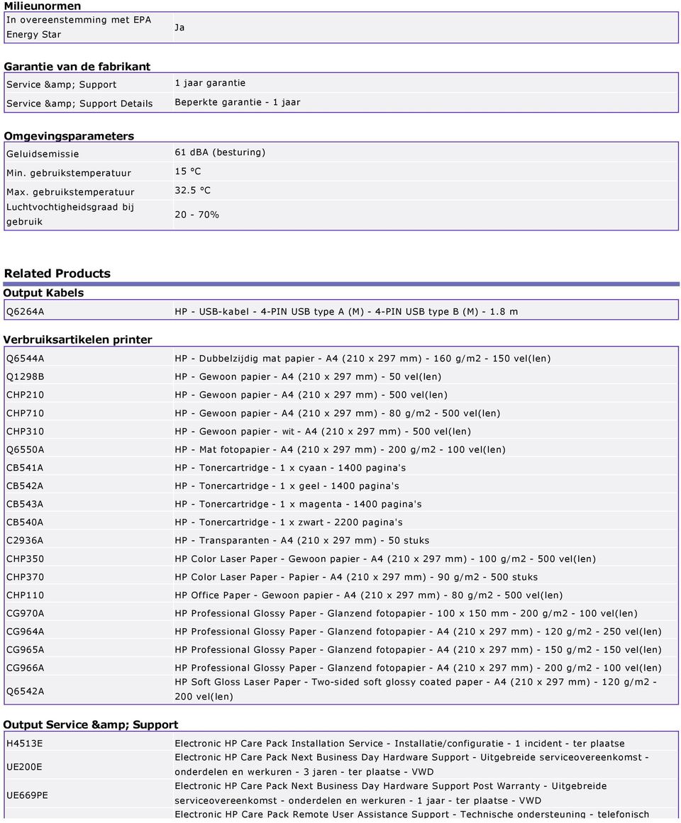 5 C Luchtvochtigheidsgraad bij gebruik 20 70% Related Products Output Kabels Q6264A HP USB kabel 4 PIN USB type A (M) 4 PIN USB type B (M) 1.