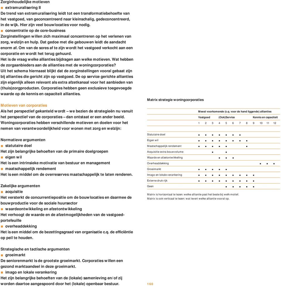 Dat gedoe met die gebouwen leidt de aandacht enorm af. Om van de sores af te zijn wordt het vastgoed verkocht aan een corporatie en wordt het terug gehuurd.