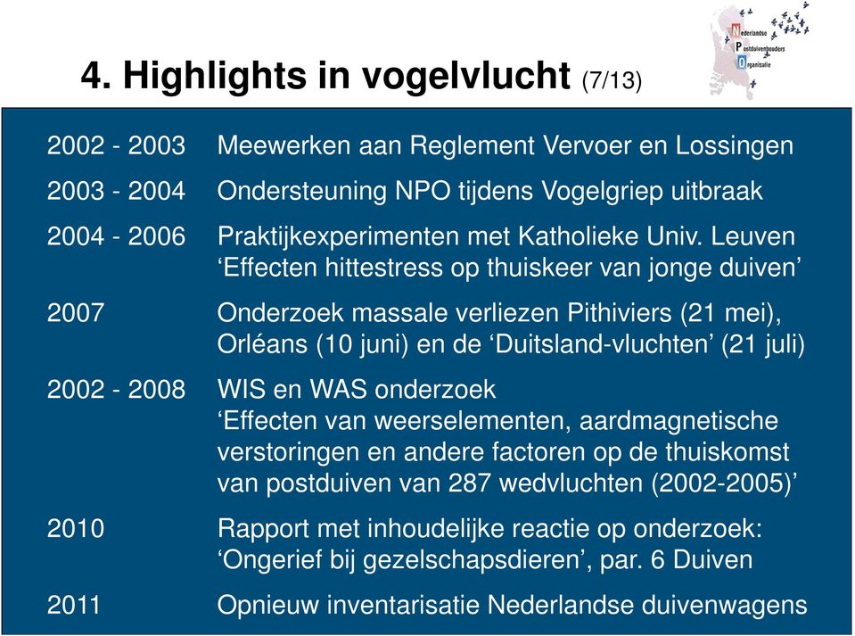 Leuven Effecten hittestress op thuiskeer van jonge duiven 2007 Onderzoek massale verliezen Pithiviers (21 mei), Orléans (10 juni) en de Duitsland-vluchten (21 juli)