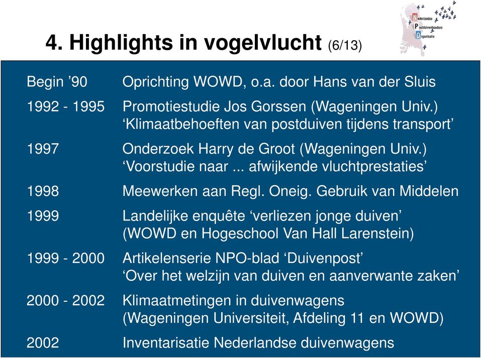 .. afwijkende vluchtprestaties 1998 Meewerken aan Regl. Oneig.