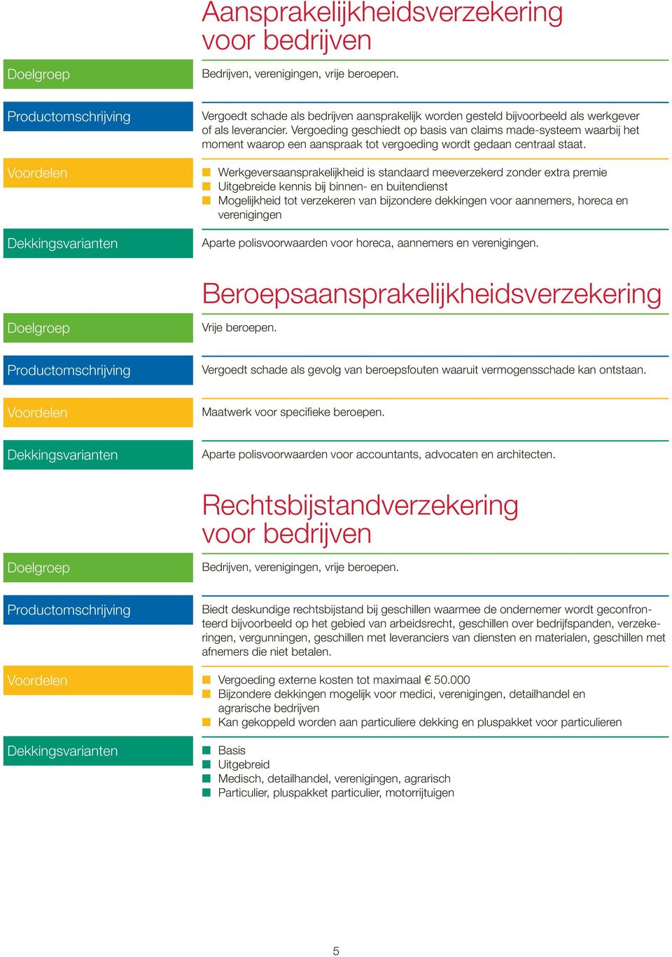 Aparte polisvoorwaarden voor horeca, aannemers en verenigingen.