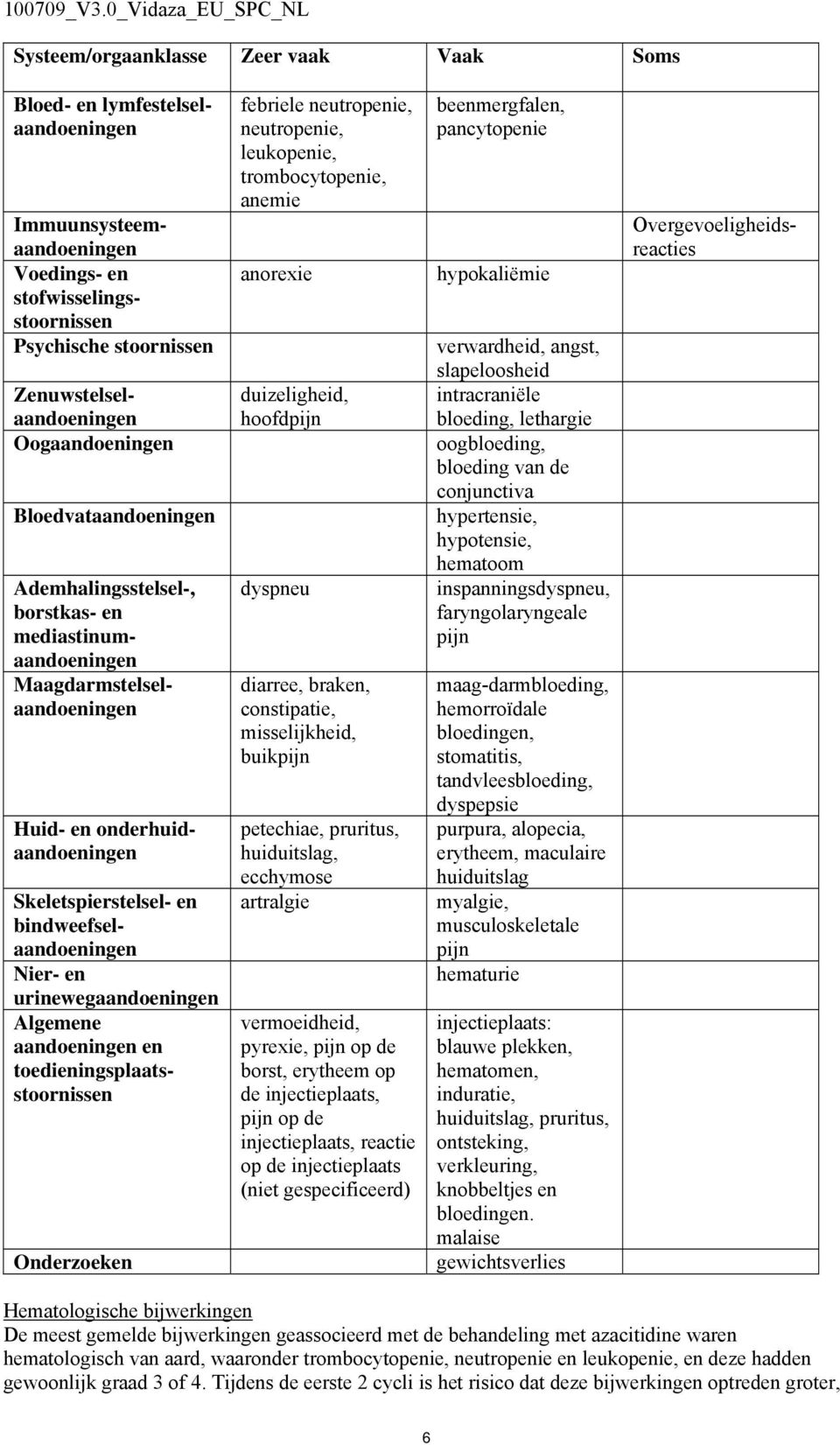 leukopenie, trombocytopenie, anemie anorexie duizeligheid, hoofdpijn dyspneu diarree, braken, constipatie, misselijkheid, buikpijn petechiae, pruritus, huiduitslag, ecchymose artralgie vermoeidheid,