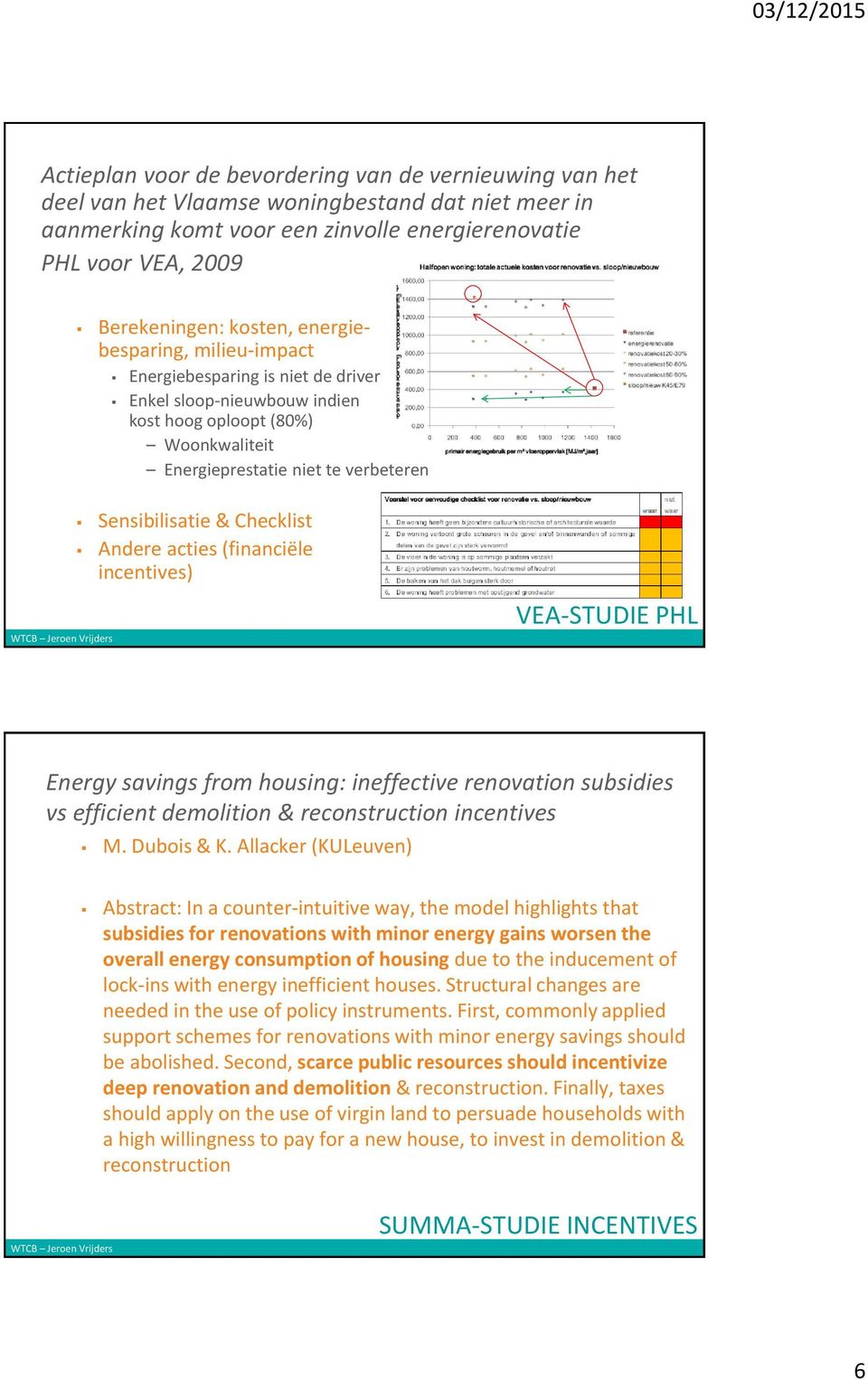 Checklist Andere acties (financiële incentives) VEA-STUDIE PHL Energy savings from housing: ineffective renovation subsidies vs efficient demolition & reconstruction incentives M. Dubois & K.